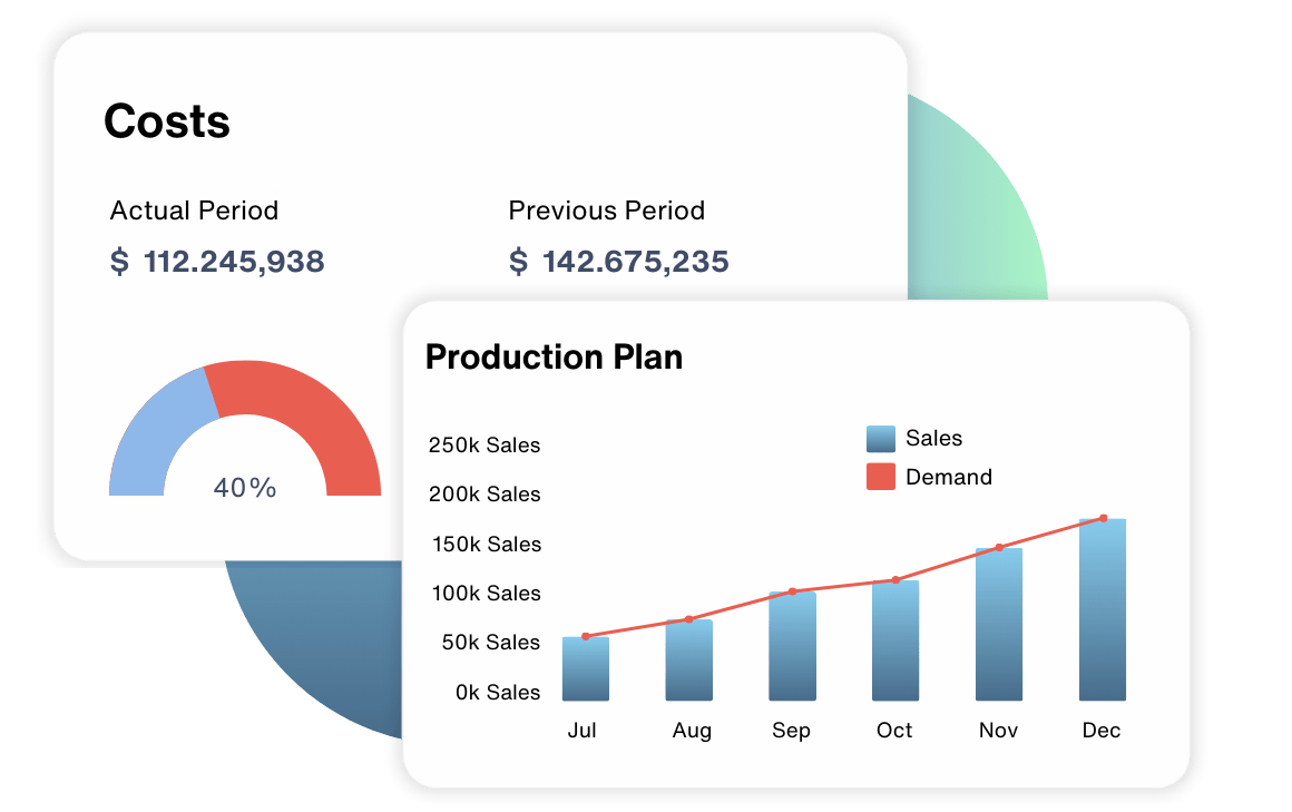 احصل على عرض توضيحي مخصص