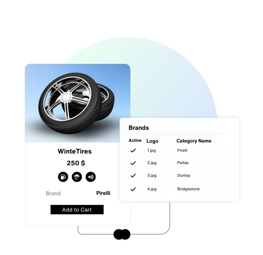 تحديد <b>العلامات التجارية للمنتج<b> 1