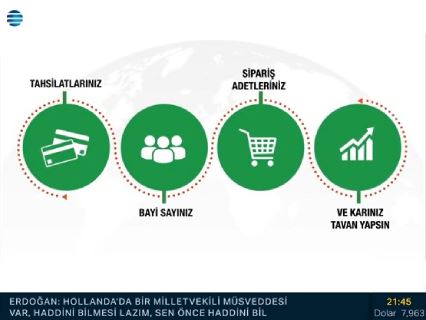 الفيديو الإعلاني الخاص بشركة NTV