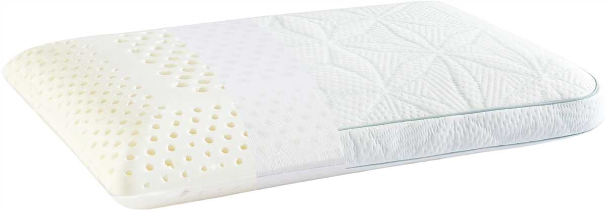 YASTIK VISCO SENSICE 40X60+13 (D) 1