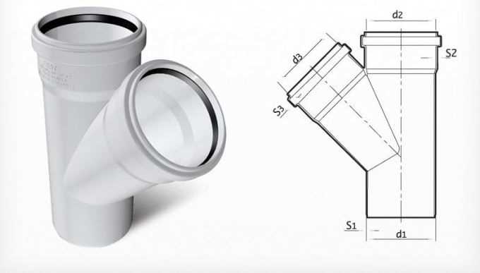 150X50 TEK ÇATAL PVC (10 Bağ) (FIRAT) 1