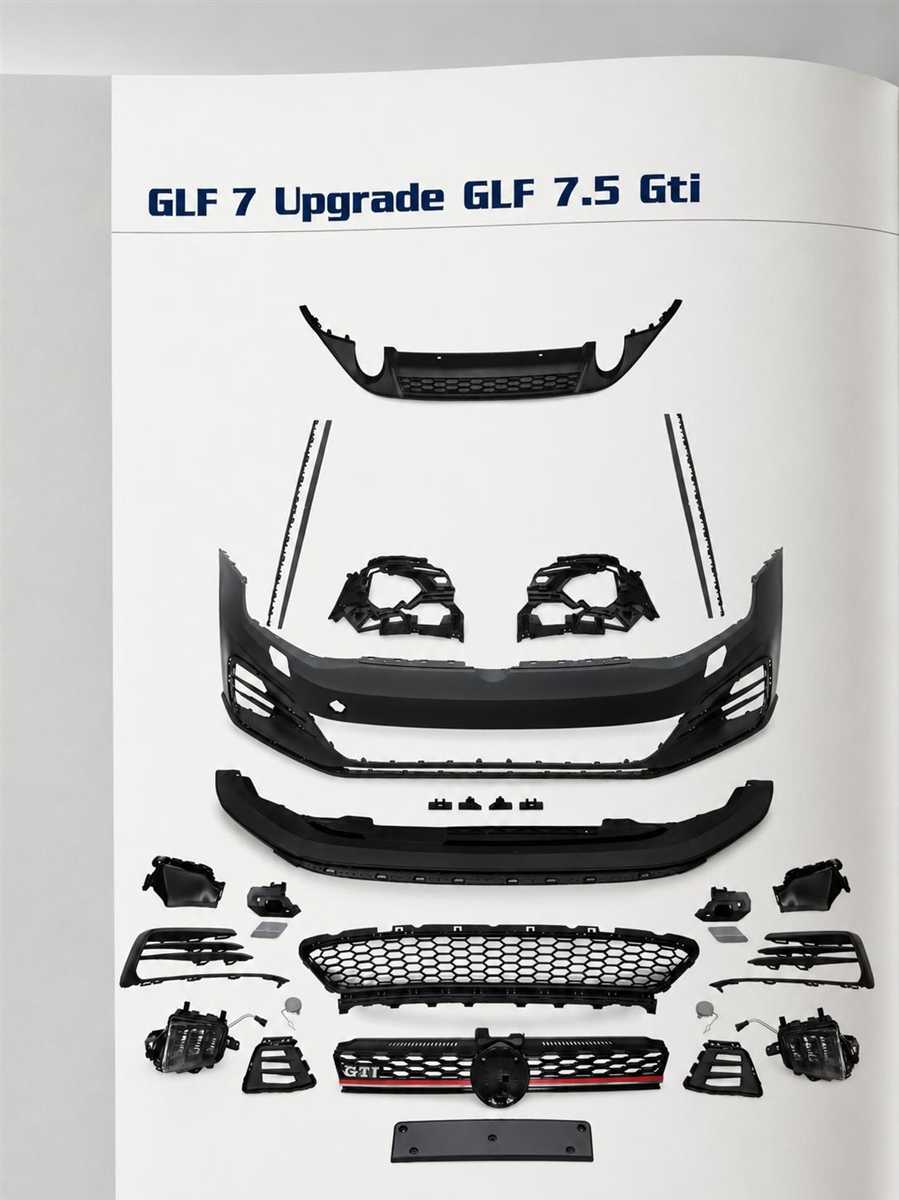 VW GOLF 7 - GOLF 7,5 GTI DÖNÜŞÜM BODY KIT 1