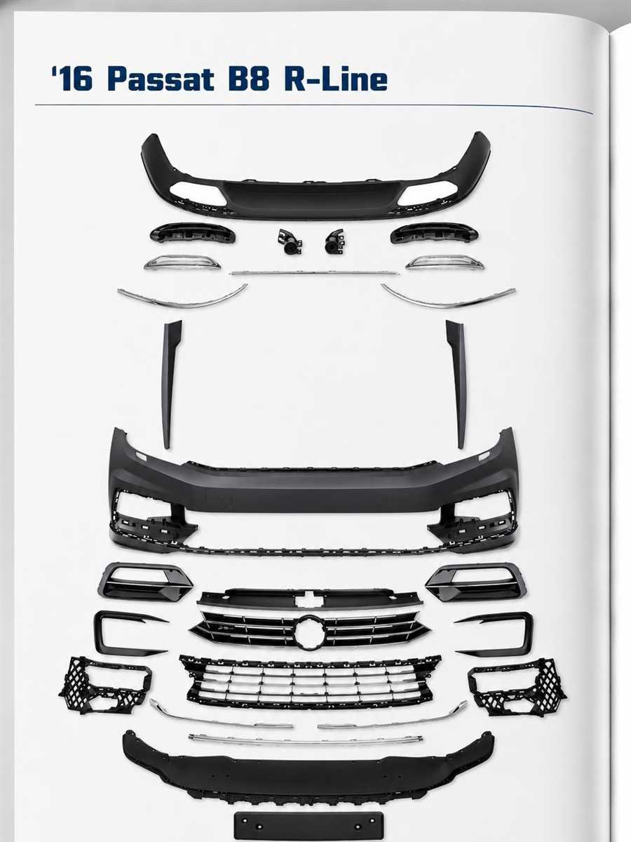 VW PASSAT B8 2014-2019 R-LİNE DÖNÜŞÜM BODY KIT 1