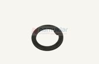 DENGELEME GRUBU RONDELİ 4668200 1