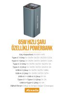 Azeada PD-P109 22,5W 20000mAh Power Bank USB C1 65W Siyah - 4