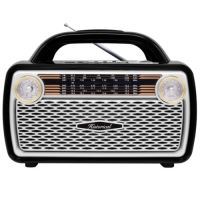 Simex Historical Bluetooth Speaker Gri - 7