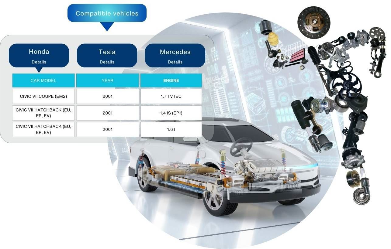 Compatible vehicles feature