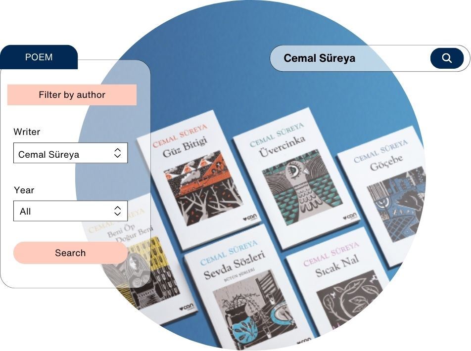 <b>Filter by author</b> feature