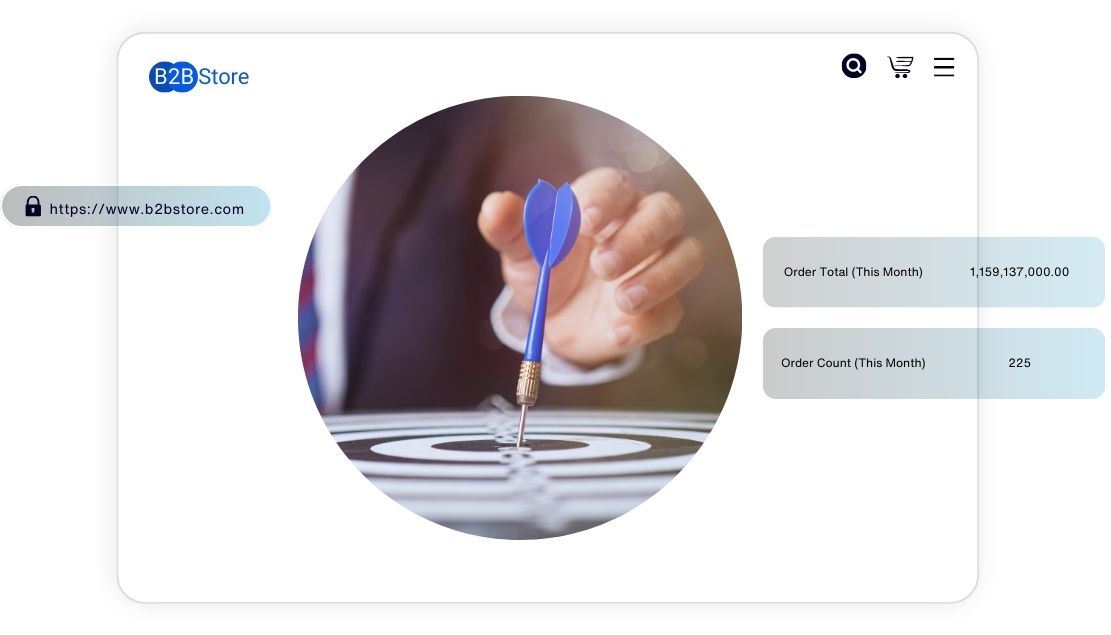 B4B focuses at <b>achieving mutual success through collaboration and growth.</b> 1