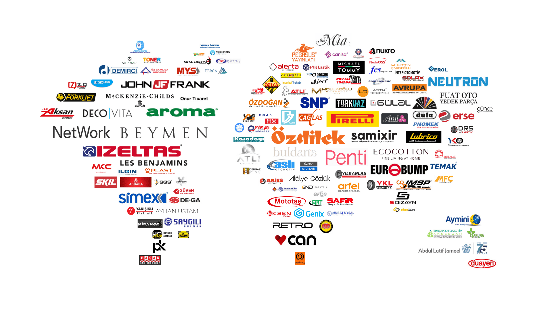 <b>Globally trusted</b> leader B2B e-commerce brand 1