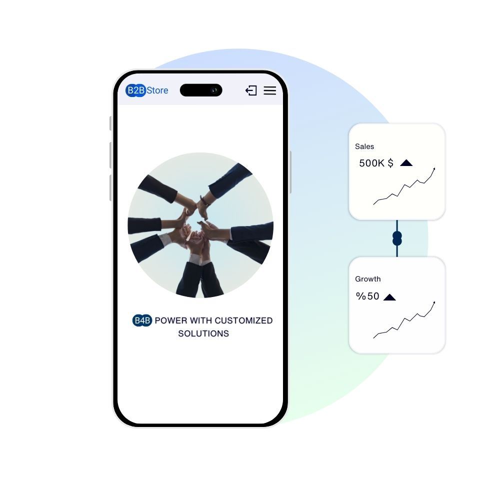 <b>Unified B4B</b> power with customized solutions 1
