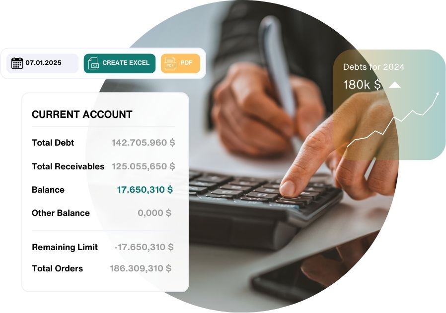 <b>Current Account Transaction</b> Integration 1