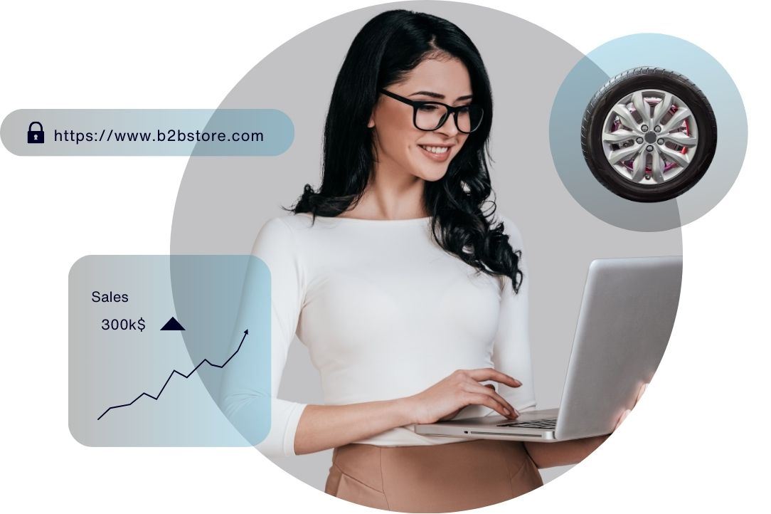 <b>Increase</b> in existing customer and dealer numbers 1