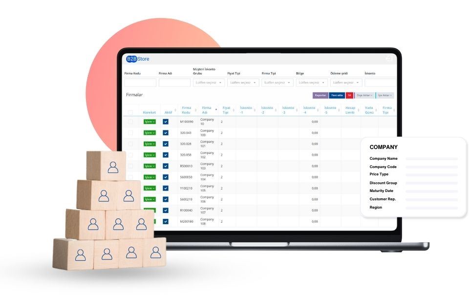 Achieve <b>complete control from anywhere.</b> 1