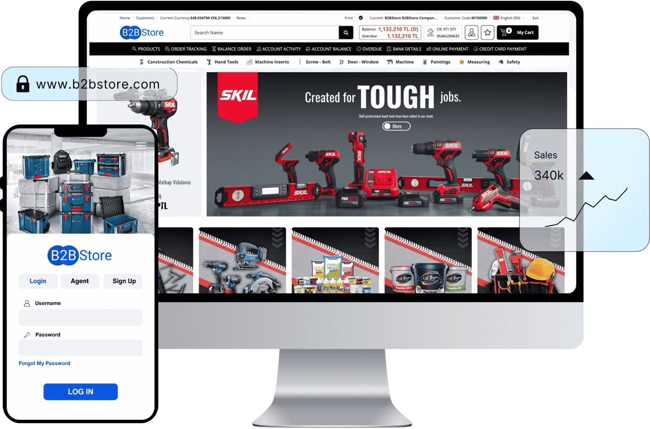 <b>What is the B2B Store Dealer Management System?</b> 1