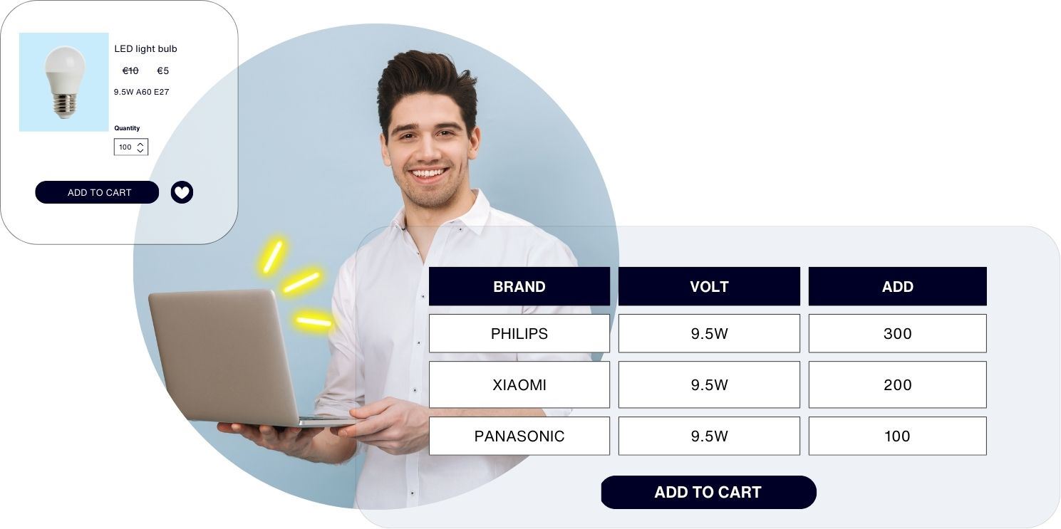 <b>Variation based ordering</b> feature	