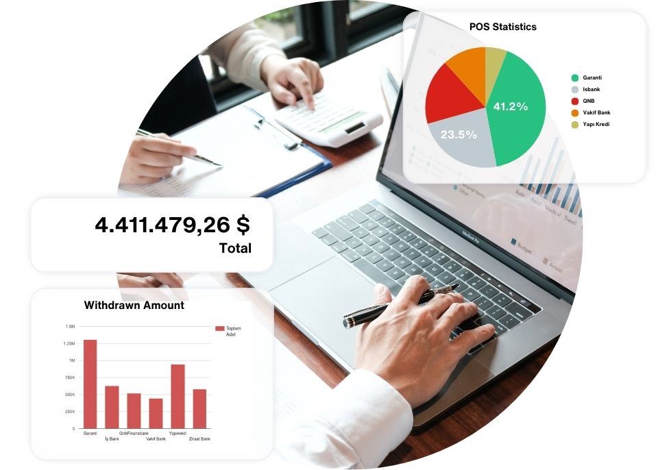 <b>Collection (Graphical)</b> Reports 1