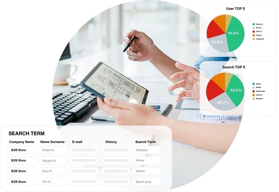 <b>Member Search</b> Reports 1