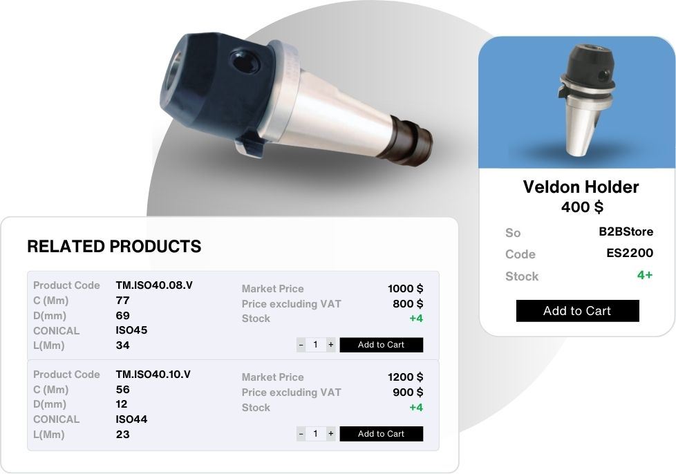 <b>Product Specification Based Filtering</b> Option 1