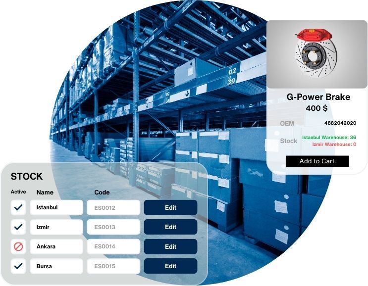 E-Commerce <b>Warehouse Setup</b> 1