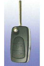 UZAKTAN KUMANDA AÇMA KAPAMA SUSTALI 12V 3208 1