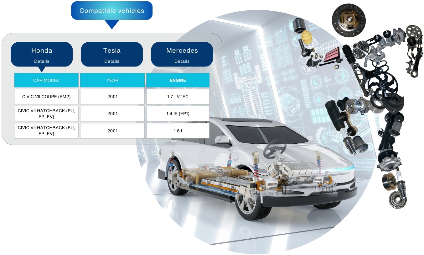 <b>Compatible vehicles</b> feature
