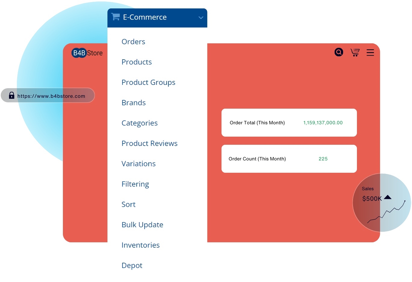B4B VISION
<br>
We are everything you'll ever need from a B2B ecommerce platform and more