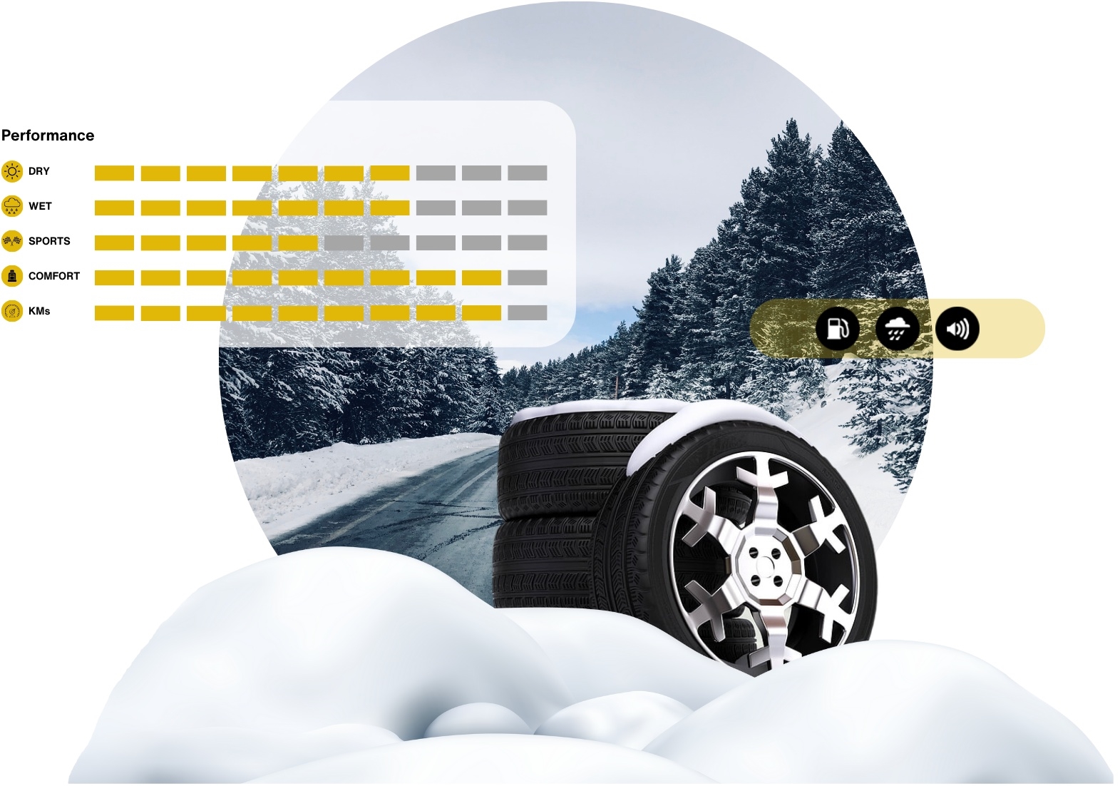 <b>Detailed product listing</b> feature