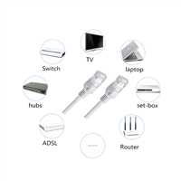 CAT-7 3 mt. İNTERNET KABLOSU 2