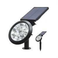 18W SOLAR BAHÇE ARMATÜRÜ (AMBER) 1