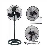 SANAYİ TİPİ AYAKLI VANTİLATÖR 1