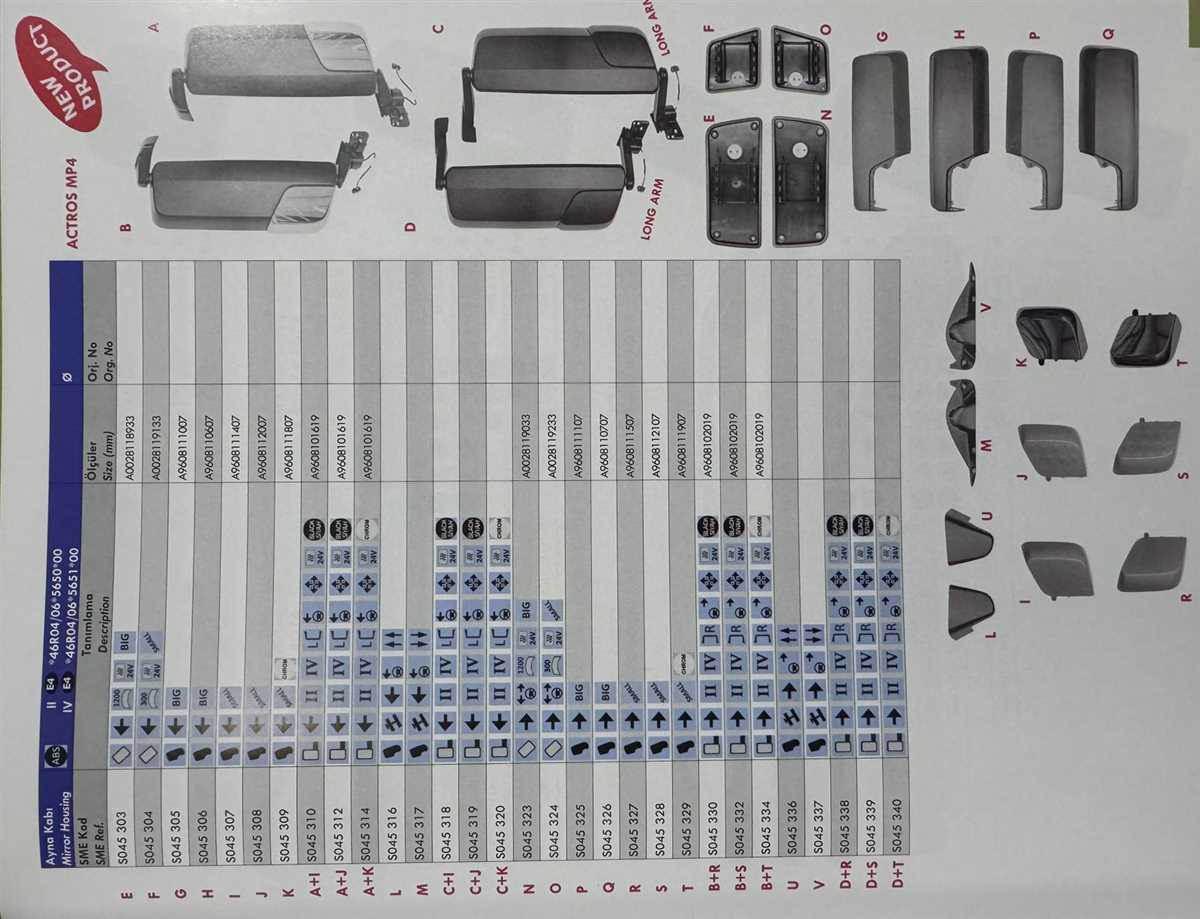 Ayna Camı Küçük-Isıtmalı Sağ Actros-Arocs MP4 1