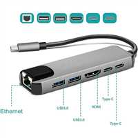 TYPE-C to HDTV 6 in 1LAN +HDTV + USB*2+ Type-C*2 HUB 1