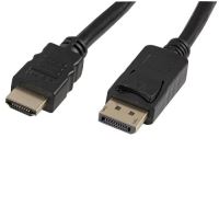 HDMI Display 10mt Kablo 1