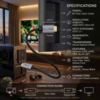 HDMI Kablo 8K  Fiber 15 Mt 3