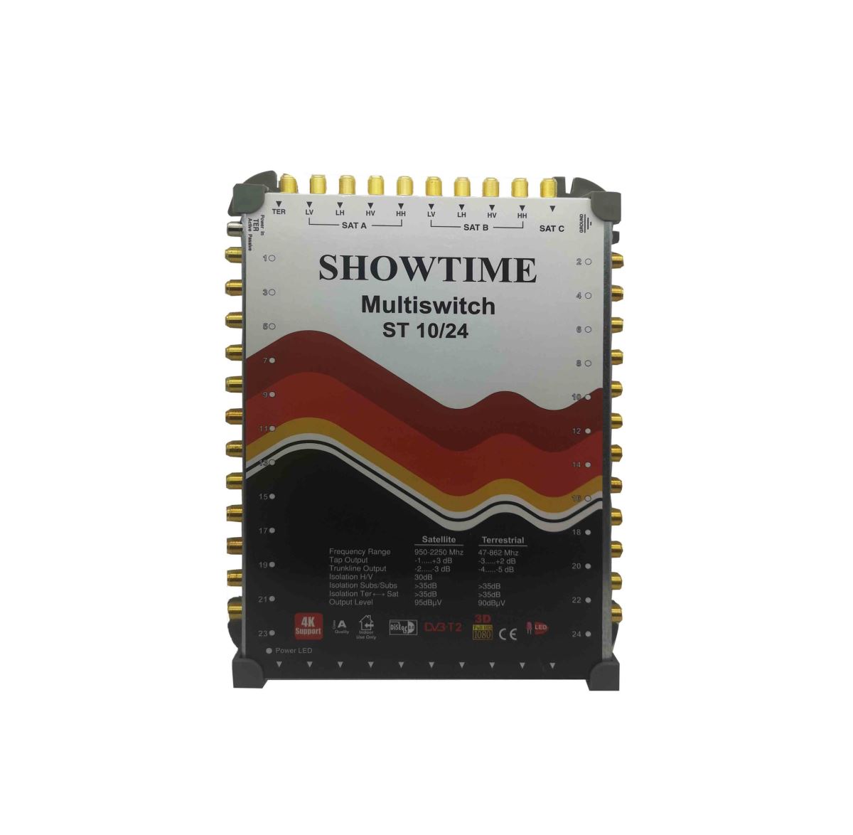 Showtime 1024-S 24'lü Santral 1