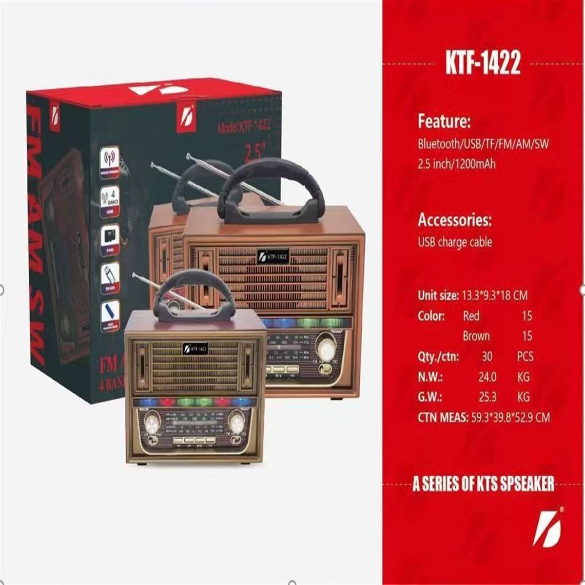 KTF-1422  Ses Bombası 1