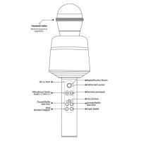 Jopus Karaoke Speaker With Microphone JO-K16 Kirmizi - 4