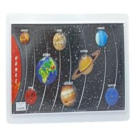 VİVA GÜNEŞ SİSTEMİ KABARTMALI A3 12 Lİ 03111 1