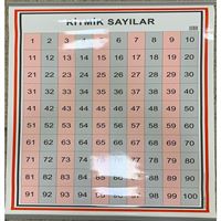 ODAK TABLO 08219 RİTMİK SAYILAR 50x70 ÇITALI 1