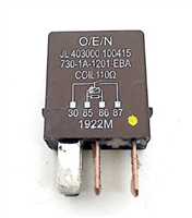 NS 200 Far Rolesi 1 1