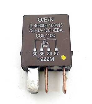 NS 200 Far Rolesi 1 1