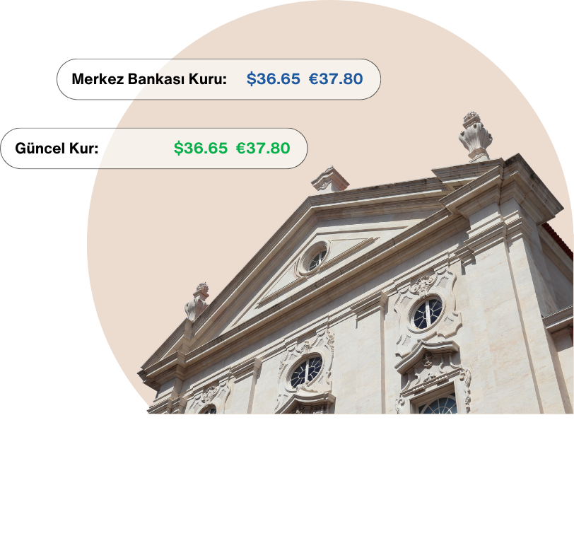 <b>Merkez Bankası Kuru</b> Özelliği 1