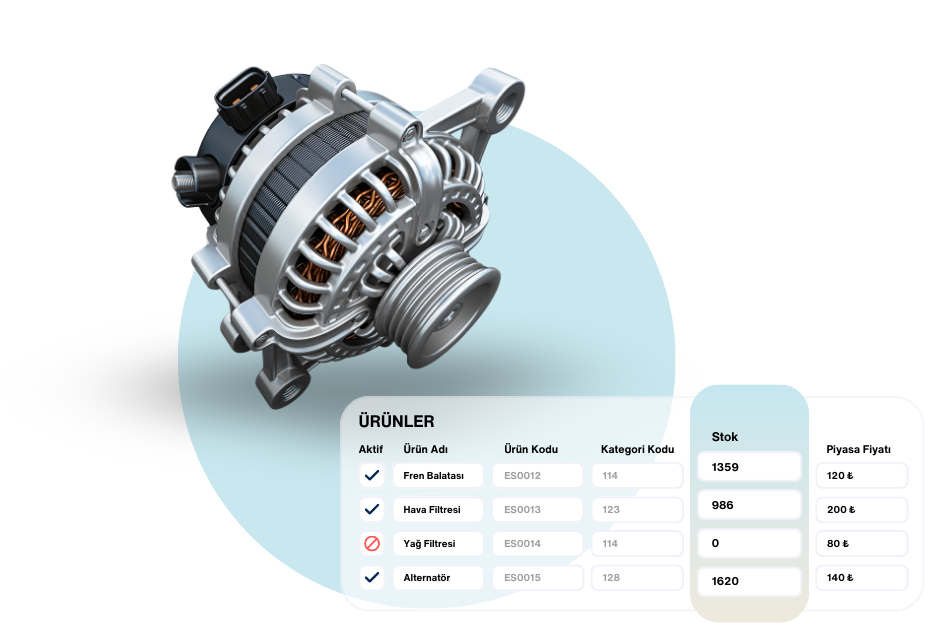 <b>Stok</b> Entegrasyonu 1