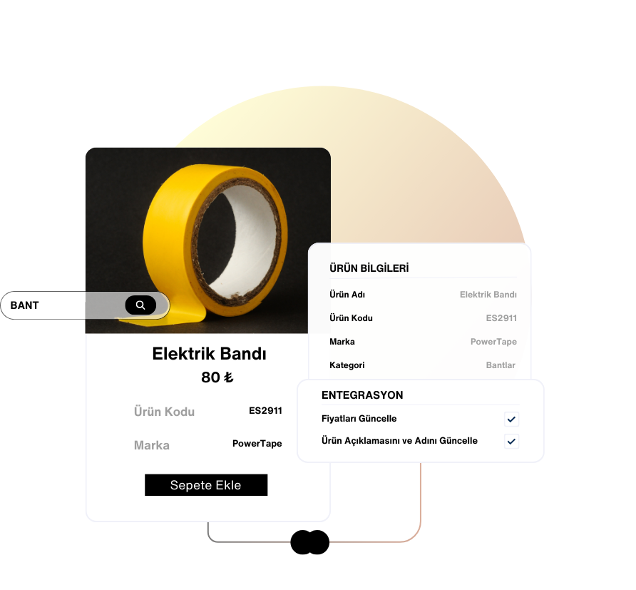 <b>Ürün</b> Entegrasyonu 1