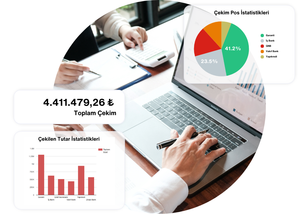 <b>Tahsilat (Grafiksel)</b> Raporlar 1