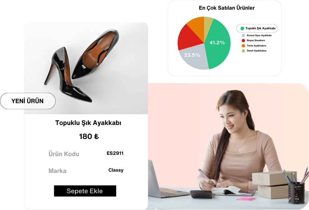 <b>Ürün</b> Raporları 1