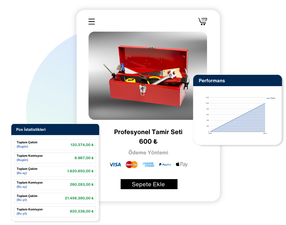 <b>E-Tahsilat</b> İstatistikleri 1