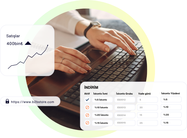 Mevcut müşteri ve bayi satış <b>rakamlarında artış sağlayın</b> 1
