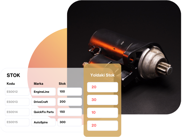 Sanal Mağaza <b>Yoldaki Stok Eklentisi</b> 1